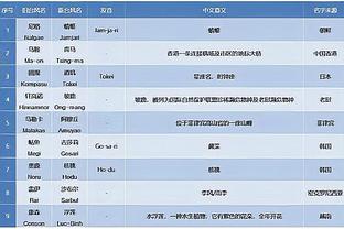 新利体育官网网址是什么呀截图3