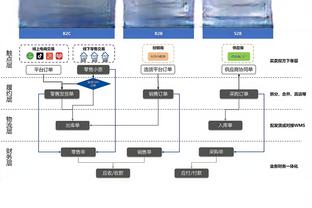 福克斯：我就是努力破坏对手的进攻 不让他们打得流畅